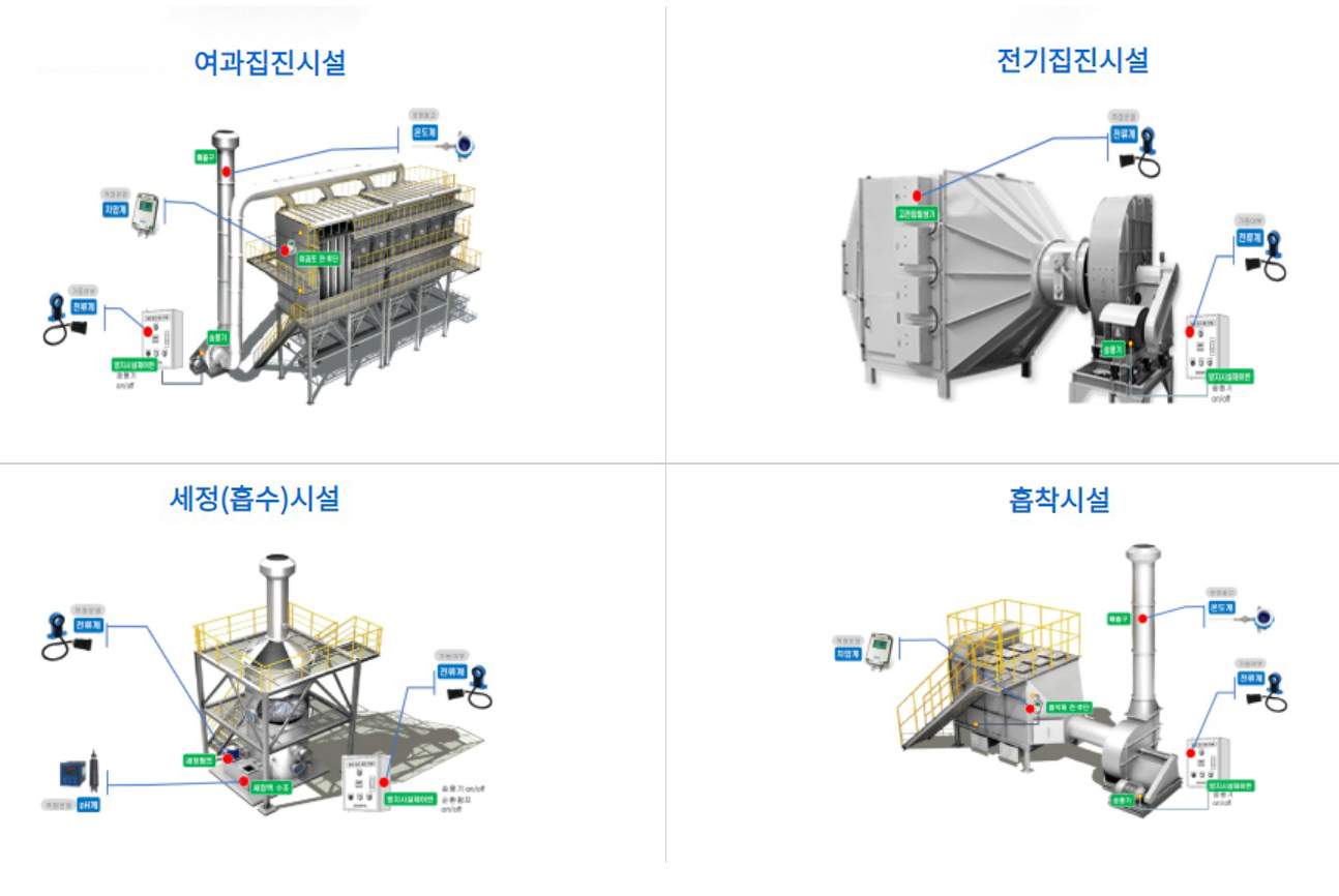 자료다운로